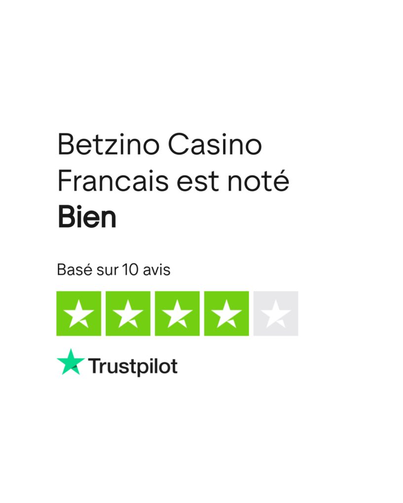 Maximize Your Wins at Betzino Online: A Complete Player's Guide